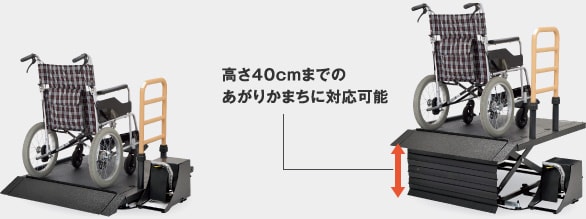 高さ40cmまでのあがりかまちに対応可能