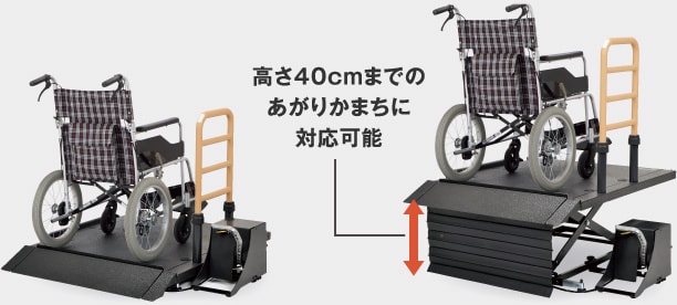 高さ40cmまでのあがりかまちに対応可能