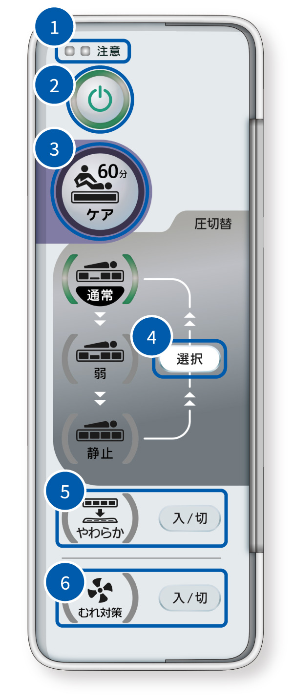 リモコン シンプル＆コンパクト