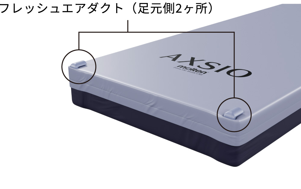 むれ対策 湿った空気を入れ替え、「むれ」に対応