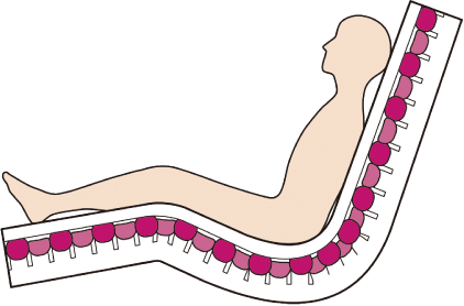 自動圧抜き機能のイメージ
