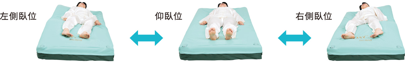 マット、快適な寝心地と動きやすさ