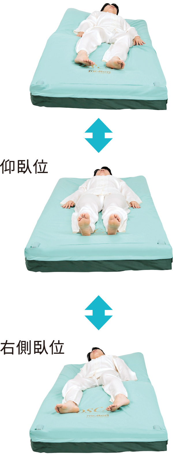 マット、快適な寝心地と動きやすさ