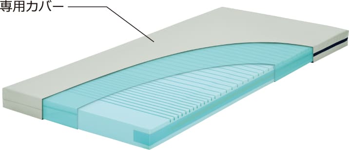 通気カバーの構造イメージ
