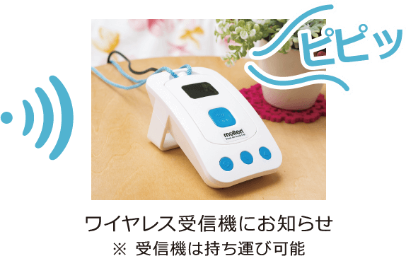 ワイヤレス受信機にお知らせ ※ 受信機は持ち運び可能