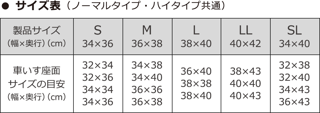 サイズ表