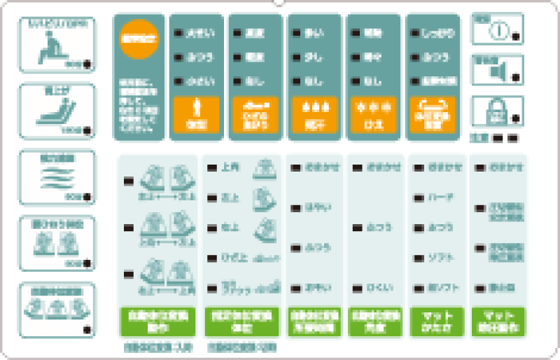 動画で見る製品情報|サポート情報|株式会社モルテン 健康用品事業本部